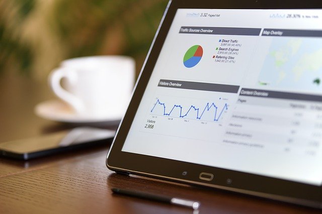 biznes online